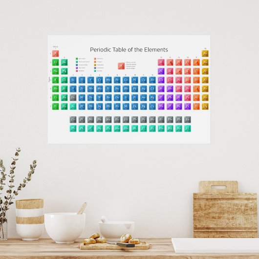 Moderne periodieke tabel poster (Keuken)