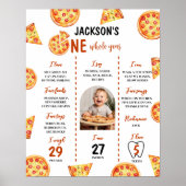 Moderne Pizza Verjaardagsfoto Milestone Poster (Voorkant)