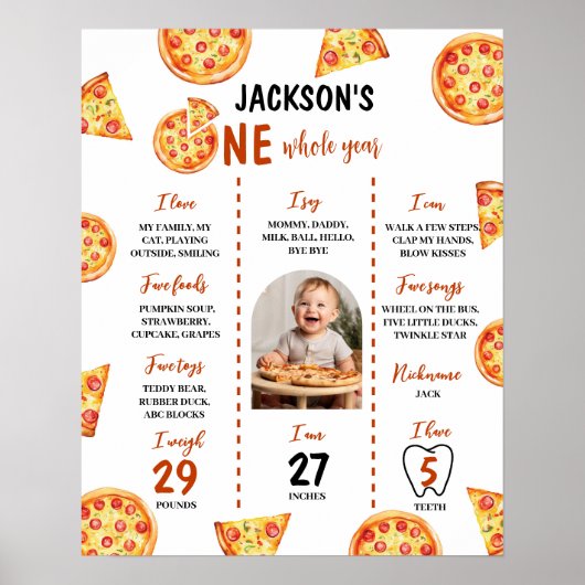 Moderne Pizza Verjaardagsfoto Milestone Poster (Voorkant)