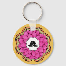 MODERNE POINSETTIA IN MAGENTA