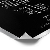 Moderne Poster van het menu voor prijzen in zwart- (Hoek)