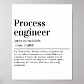Moderne Process Engineer Grappige woordenboek Defi Poster (Voorkant)