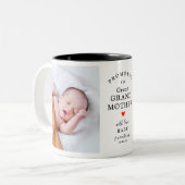 Moderne promotie naar grootmoeder 2-fototoestel tweekleurige koffiemok (Voorkant links)