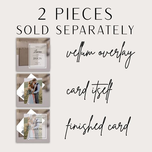 Moderne Real Vellum Overlay Eenvoudige QR Code Tro Kaart