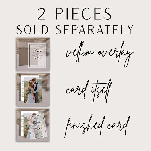 Moderne Real Vellum Overlay Foto bruiloft Details Kaart