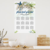 Moderne routinematige tropische tabel poster (Keuken)