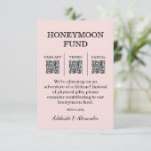 Moderne Roze Blush Trouw Honeymoon Fonds Informatiekaartje (Staand voorkant)