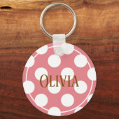 Moderne Roze Stippen Sleutelhanger (Voorkant)