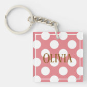 Moderne Roze Stippen Sleutelhanger (Voorkant)