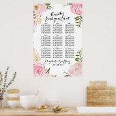 Moderne roze zweetzegelzitje poster (Keuken)