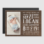 Moderne Rustieke Magnetische Foto Geboorteaankondi Magnetische Uitnodiging (Voorkant / Achterkant)