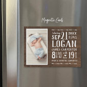 Moderne Rustieke Magnetische Foto Geboorteaankondi Magnetische Uitnodiging