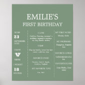 Moderne Sage Groene Baby 1e Verjaardag Mijlpaal te Poster (Voorkant)