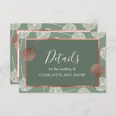 Moderne Sage Groene Paardenbloem Behuizing Kaart (Voorkant / Achterkant)