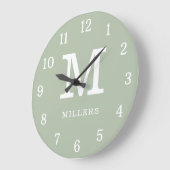 Moderne Saliegroen En Witte Monogram Familienaam Grote Klok (Hoek)
