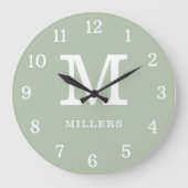 Moderne Saliegroen En Witte Monogram Familienaam Grote Klok (Voorkant)