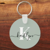 Moderne saliegroene script monogram sleutelhanger (Achterkant)