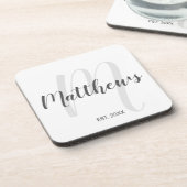 Moderne Script Gepersonaliseerd Monogram & Familie Bier Onderzetter (Linkerzijde)