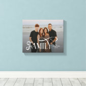 Moderne Scriptie Familie Aangepaste Foto Naam Canvas Afdruk (Insitu (Houten vloer))