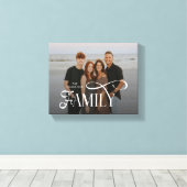Moderne Scriptie Familie Aangepaste Foto Naam Canvas Afdruk (Insitu (Houten vloer))