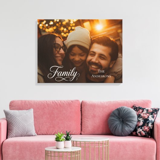 Moderne Scriptie Familie Aangepaste Foto Naam Canvas Afdruk (Insitu (Woonkamer))