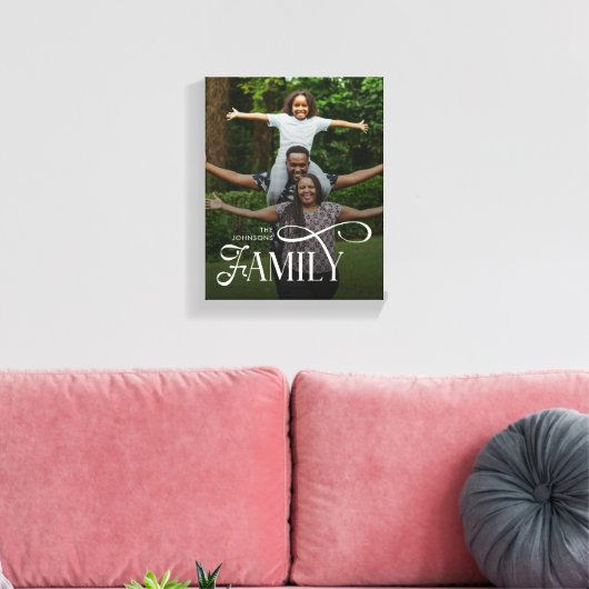 Moderne Scriptie Familie Aangepaste Foto Naam Canvas Afdruk (Insitu (Woonkamer))