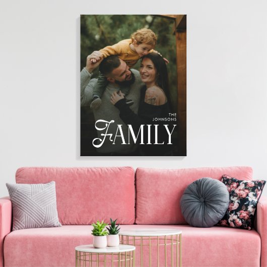 Moderne Scriptie Familie Aangepaste Foto Naam Canvas Afdruk (Insitu (Woonkamer))