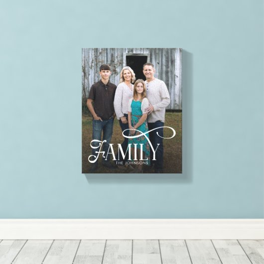 Moderne Scriptie Familie Aangepaste Foto Naam Canvas Afdruk (Insitu (Houten vloer))
