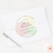 Moderne Sjabloon Pastel Product Verpakkingslabels Ronde Sticker (Envelop)