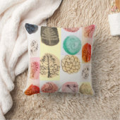 Moderne Spotlight Pen & Ink Natuur Patroon Kussen (Deken)