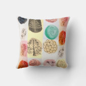 Moderne Spotlight Pen & Ink Natuur Patroon Kussen (Achterkant)