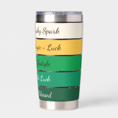 Moderne St. Patrick's Day-gradiënt Geïsoleerde Drinkbeker (Achterkant)