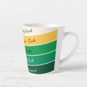 Moderne St. Patrick's Day Gradiënt Latte Mok (Rechts)