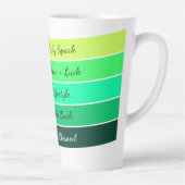 Moderne St. Patrick's Day-gradiënt Latte Mok (Rechts)