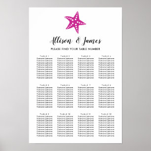 Moderne Startvis Weddenschap Grafiek Fuchsia Pink Poster