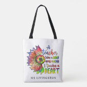 Moderne stijlvolle Waterverf gepersonaliseerde doc Tote Bag (Achterkant)