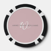 Moderne Stof Lilac Witte Script Monogram Poker Chips (Achterkant)
