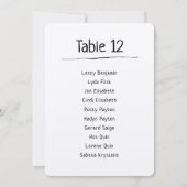 Moderne tabel Aantal zitplaatsen Kaart (Achterkant)