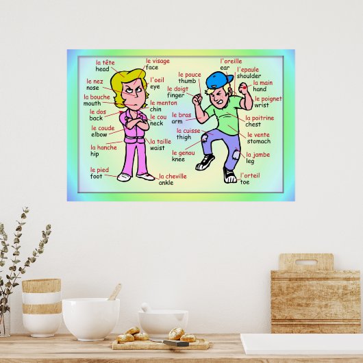 Moderne talen, Frans, Delen van het lichaam Poster (Keuken)