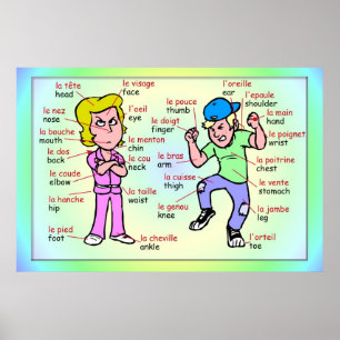 Moderne talen, Frans, Delen van het lichaam Poster