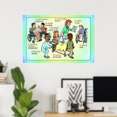 Moderne talen, Frans, in het ziekenhuis Poster (Thuiskantoor)