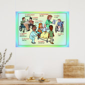 Moderne talen, Frans, in het ziekenhuis Poster (Keuken)