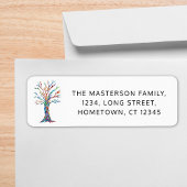 Moderne terugkeer van bomen etiket