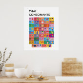 Moderne Thaise medeklinkergrafiek, Thais schrift Poster (Keuken)