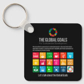 Moderne Trendy Duurzaamheidsdoelen Educatief Sleutelhanger (Voorkant)