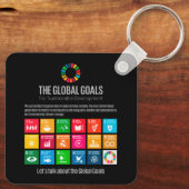 Moderne Trendy Duurzaamheidsdoelen Educatief Sleutelhanger (Achterkant)