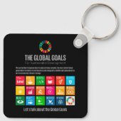 Moderne Trendy Duurzaamheidsdoelen Educatief Sleutelhanger (Achterkant)