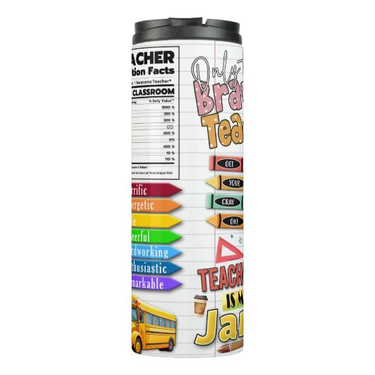 Moderne trendy gepersonaliseerde leraar thermosbeker (Achterkant)