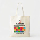Moderne trendy Inspirerend duurzaamheidsdoelstelli Tote Bag (Voorkant)
