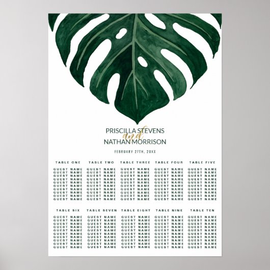 Moderne Tropische Zwitserse kauwgistrootkaart Poster (Voorkant)